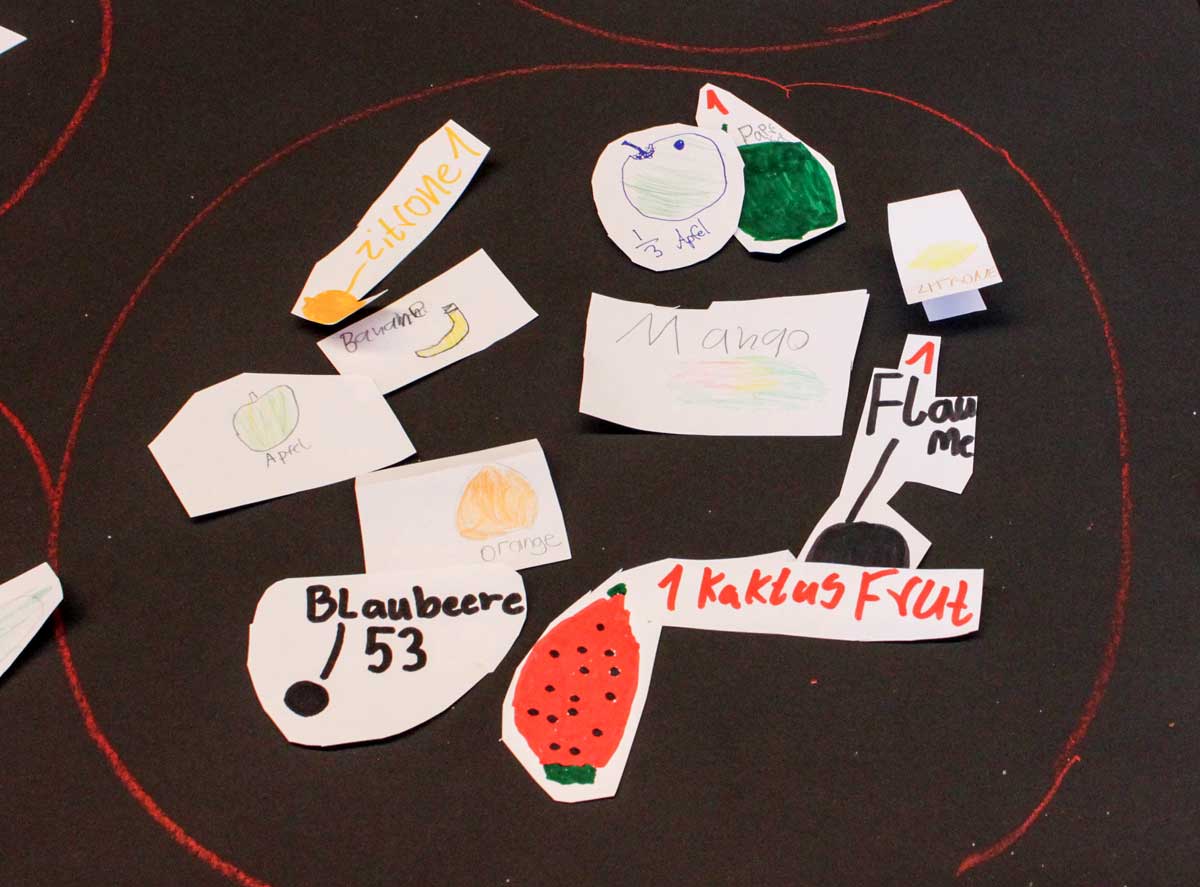 kids collage about food waste reduction